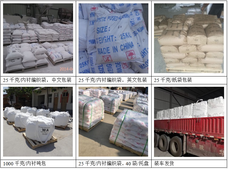 FEPA Hạt Corundum Trắng -3-